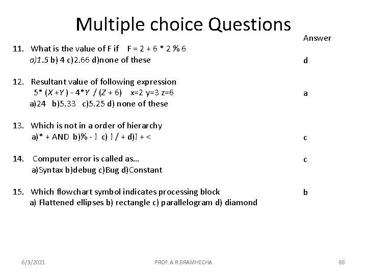 Multiple choice Questions 11. What is the value of F if F = 2