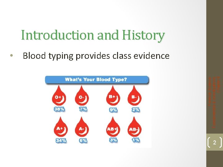 Introduction and History Forensic Science: Fundamentals & Investigations, Chapter 8 • Blood typing provides
