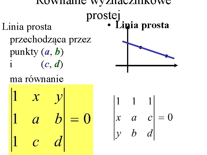 Równanie wyznacznikowe prostej Linia prosta przechodząca przez punkty (a, b) i (c, d) ma