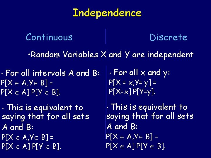 Independence Continuous Discrete • Random Variables X and Y are independent • For all