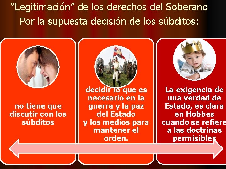 “Legitimación” de los derechos del Soberano Por la supuesta decisión de los súbditos: no