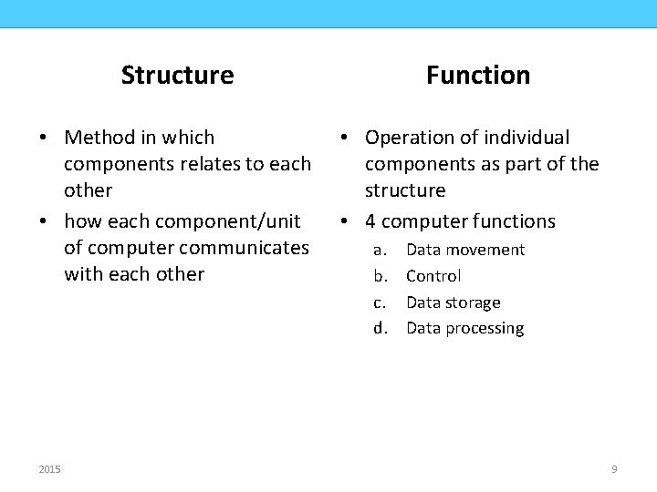 COMPUTER ORGANIZATION CMPD 223 Structure • Method in which components relates to each other