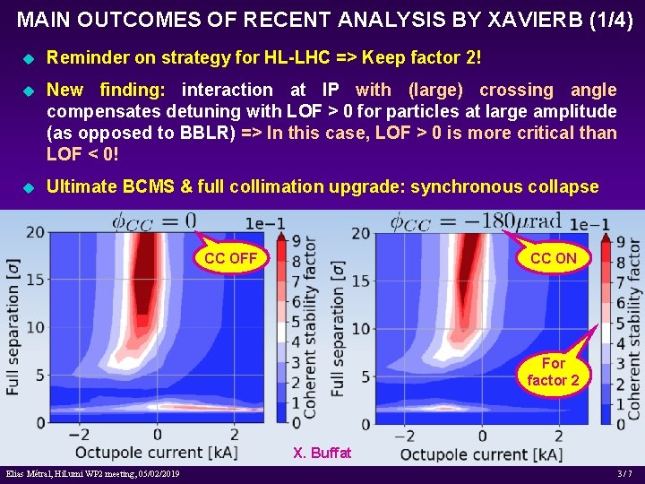 MAIN OUTCOMES OF RECENT ANALYSIS BY XAVIERB (1/4) u Reminder on strategy for HL-LHC