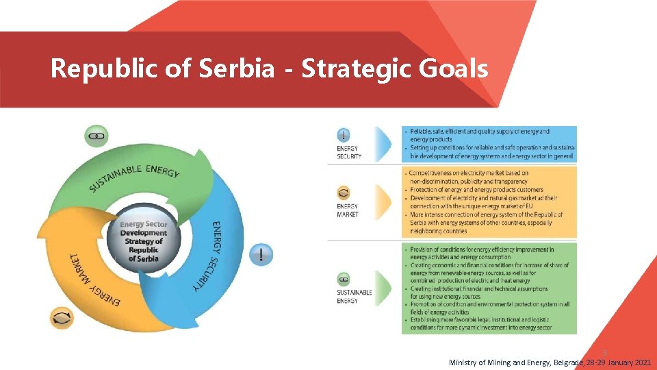 Republic of Serbia - Strategic Goals 3 Ministry of Mining and Energy, Belgrade, 28