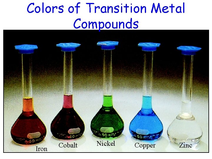 Colors of Transition Metal Compounds Iron Cobalt Nickel Copper Zinc 