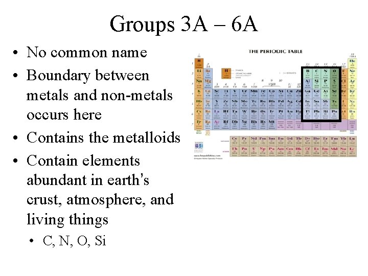 Groups 3 A – 6 A • No common name • Boundary between metals