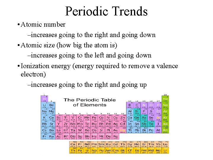 Periodic Trends • Atomic number –increases going to the right and going down •