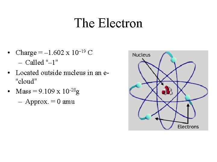 The Electron • Charge = – 1. 602 x 10– 19 C – Called