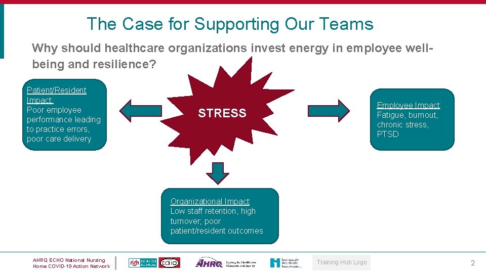 The Case for Supporting Our Teams Why should healthcare organizations invest energy in employee
