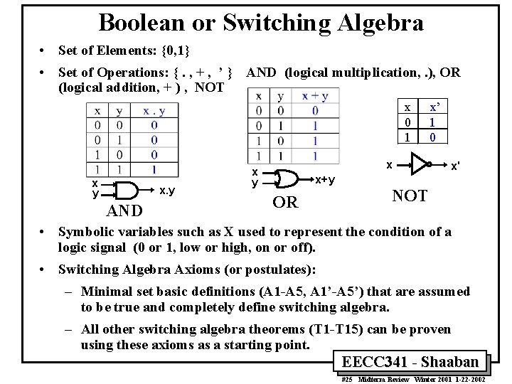 Boolean or Switching Algebra • Set of Elements: {0, 1} • Set of Operations: