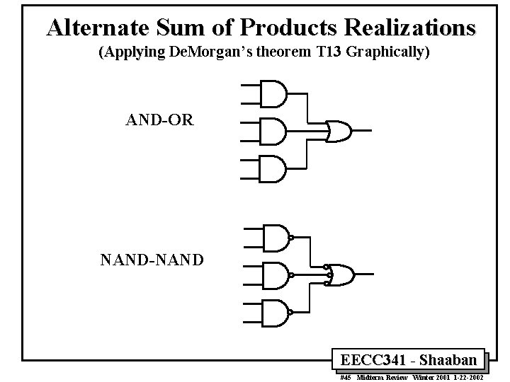 Alternate Sum of Products Realizations (Applying De. Morgan’s theorem T 13 Graphically) AND-OR NAND-NAND