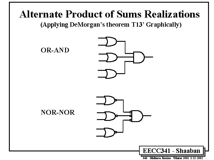 Alternate Product of Sums Realizations (Applying De. Morgan’s theorem T 13’ Graphically) OR-AND NOR-NOR