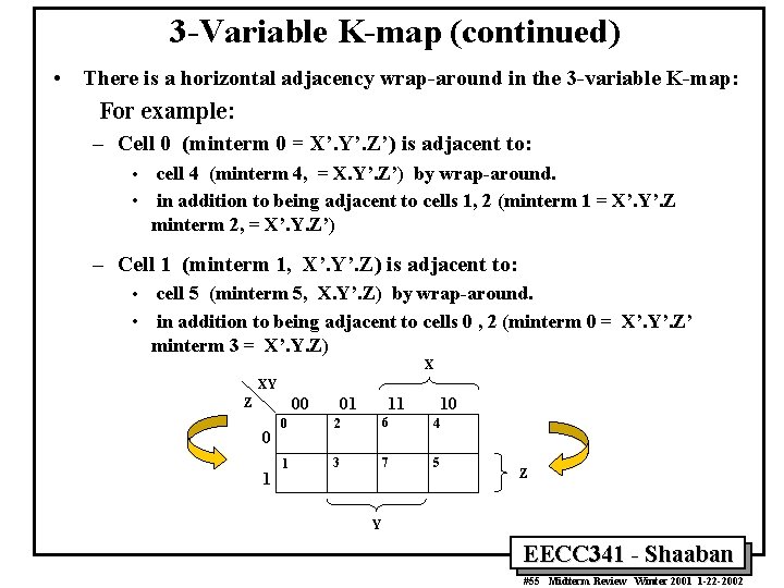 3 -Variable K-map (continued) • There is a horizontal adjacency wrap-around in the 3