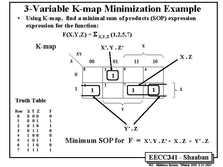 3 -Variable K-map Minimization Example • Using K-map, find a minimal sum of products