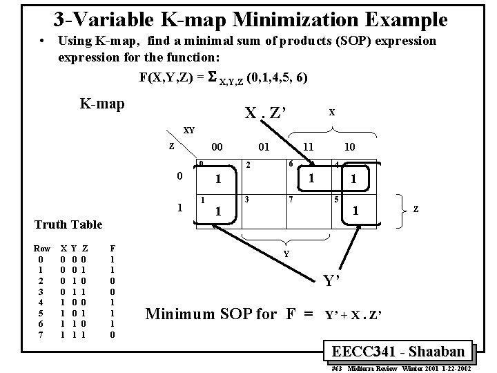 3 -Variable K-map Minimization Example • Using K-map, find a minimal sum of products