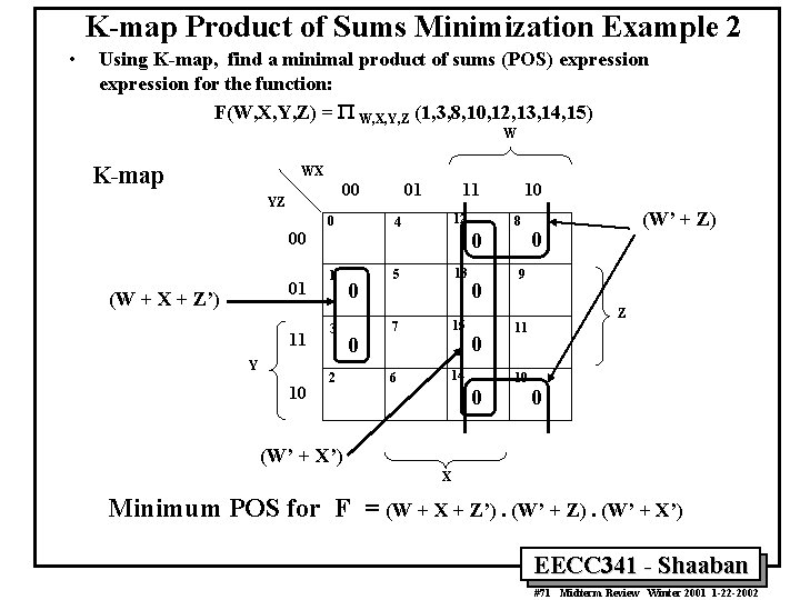 K-map Product of Sums Minimization Example 2 • Using K-map, find a minimal product