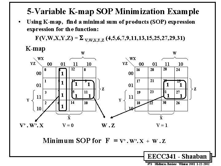 5 -Variable K-map SOP Minimization Example • Using K-map, find a minimal sum of