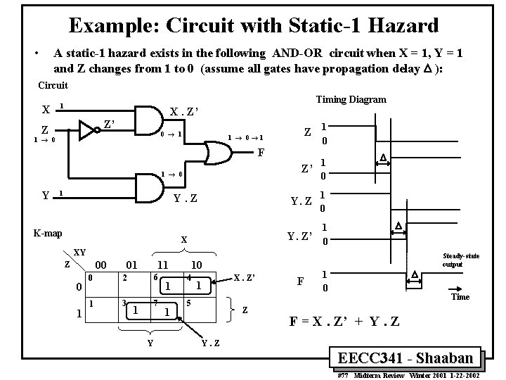 Example: Circuit with Static-1 Hazard • A static-1 hazard exists in the following AND-OR