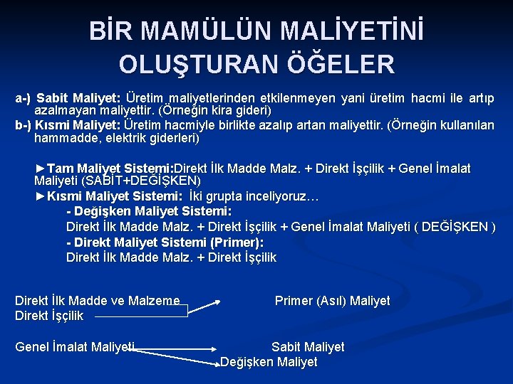 BİR MAMÜLÜN MALİYETİNİ OLUŞTURAN ÖĞELER a-) Sabit Maliyet: Üretim maliyetlerinden etkilenmeyen yani üretim hacmi