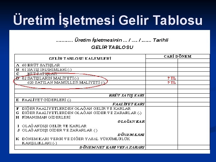 Üretim İşletmesi Gelir Tablosu 