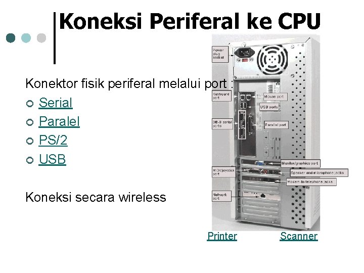 Koneksi Periferal ke CPU Konektor fisik periferal melalui port : ¢ Serial ¢ Paralel