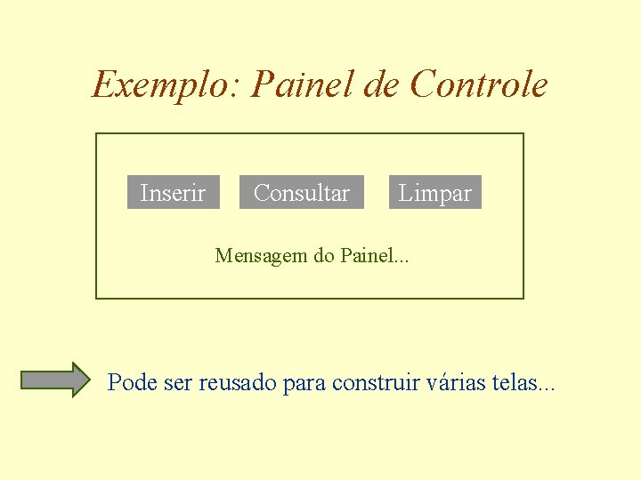 Exemplo: Painel de Controle Inserir Consultar Limpar Mensagem do Painel. . . Pode ser