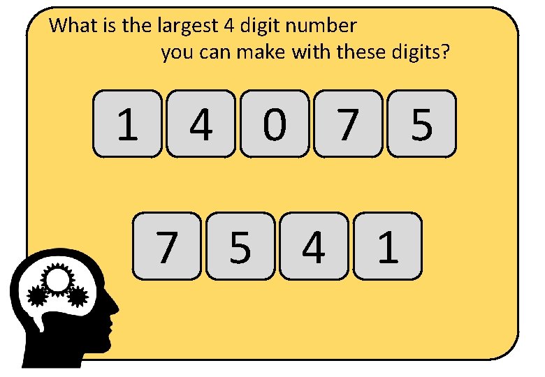 What is the largest 4 digit number you can make with these digits? 1