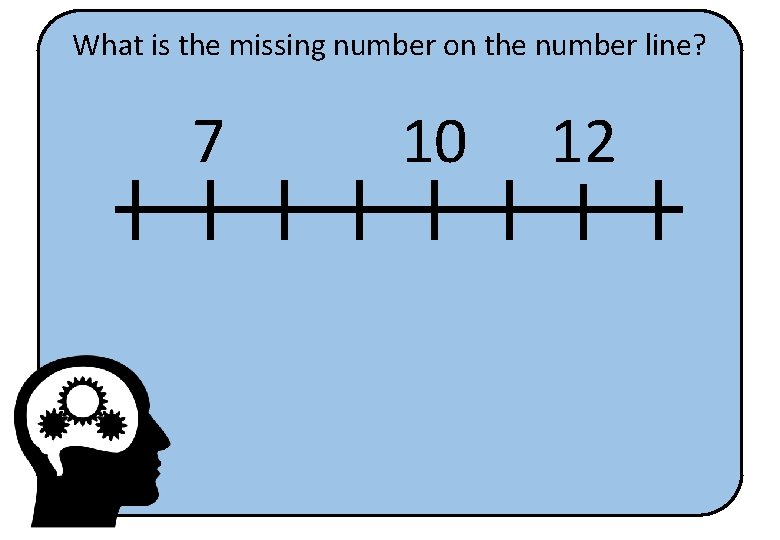 What is the missing number on the number line? 7 10 12 ? 