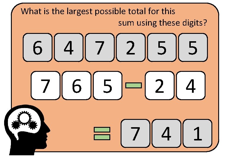 What is the largest possible total for this sum using these digits? 6 4