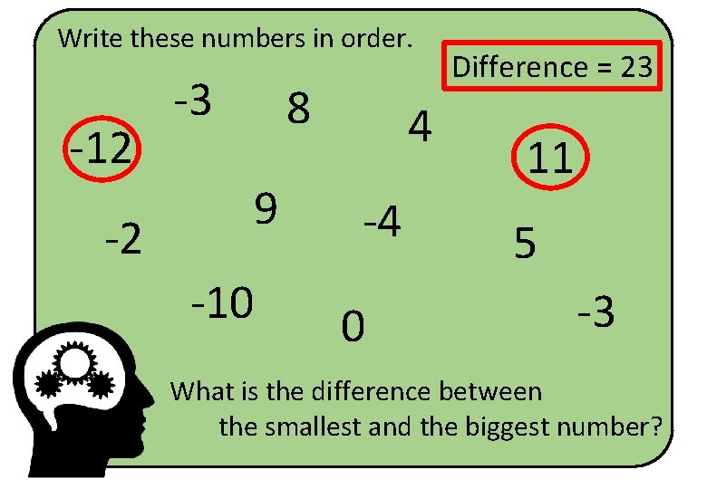 Write these numbers in order. -12 -2 -3 8 9 -10 4 -4 0