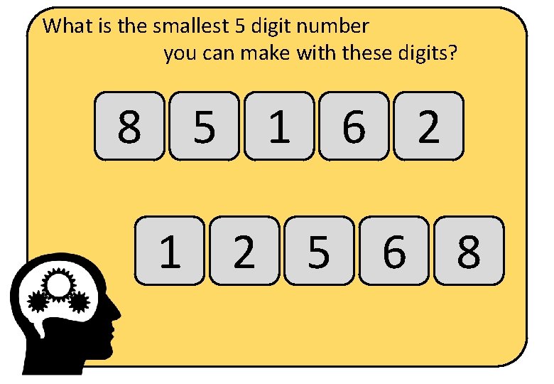 What is the smallest 5 digit number you can make with these digits? 8