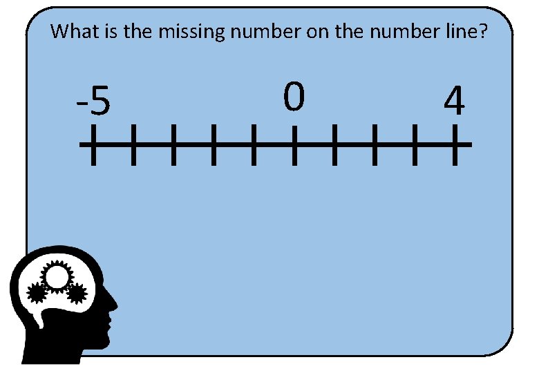 What is the missing number on the number line? -5 0? 4 