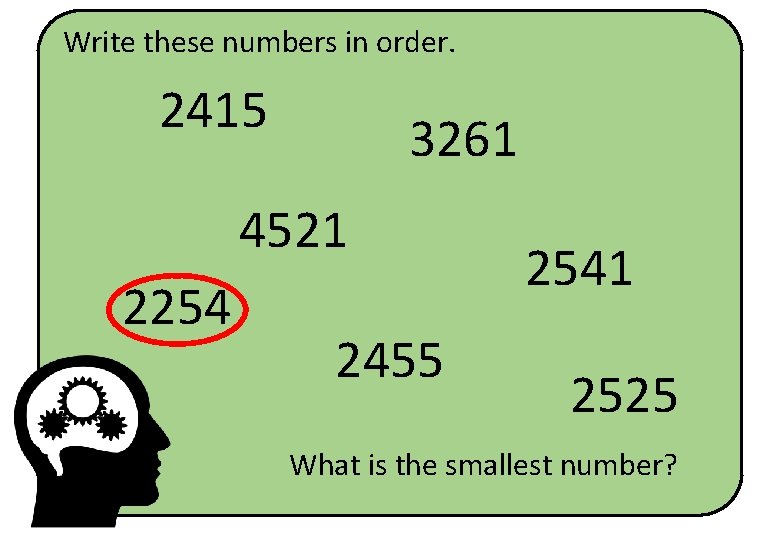 Write these numbers in order. 2415 3261 4521 2254 2455 2541 2525 What is