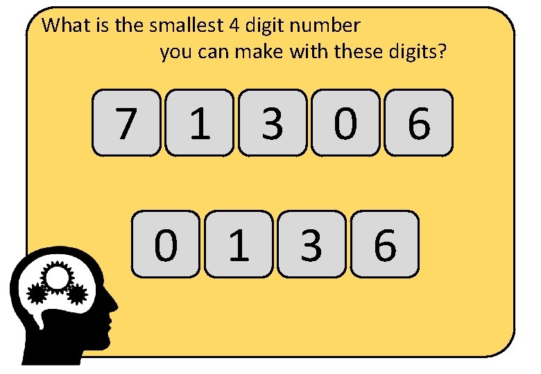 What is the smallest 4 digit number you can make with these digits? 7