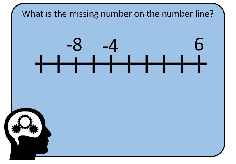 What is the missing number on the number line? -8 ? -4 6 