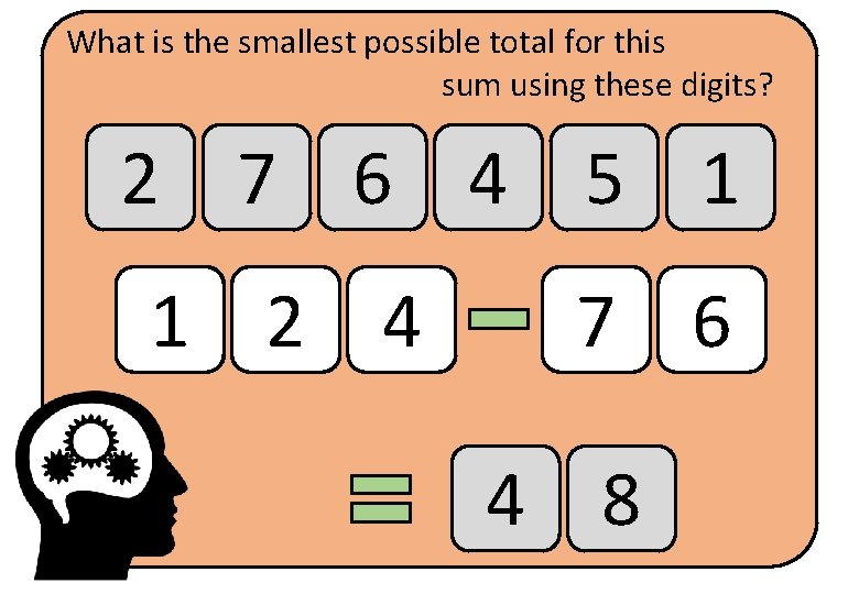 What is the smallest possible total for this sum using these digits? 2 7