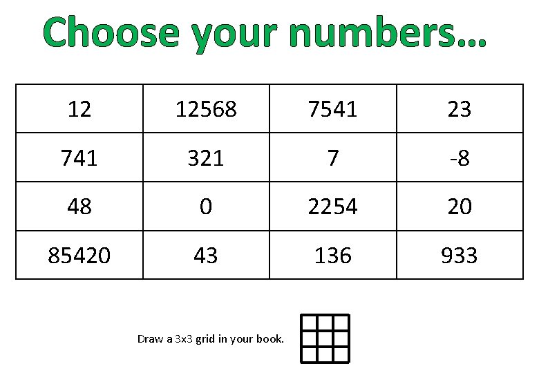 Choose your numbers… 12 12568 7541 23 741 321 7 -8 48 0 2254