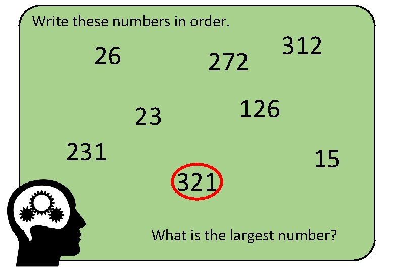 Write these numbers in order. 26 272 126 23 231 312 321 15 What