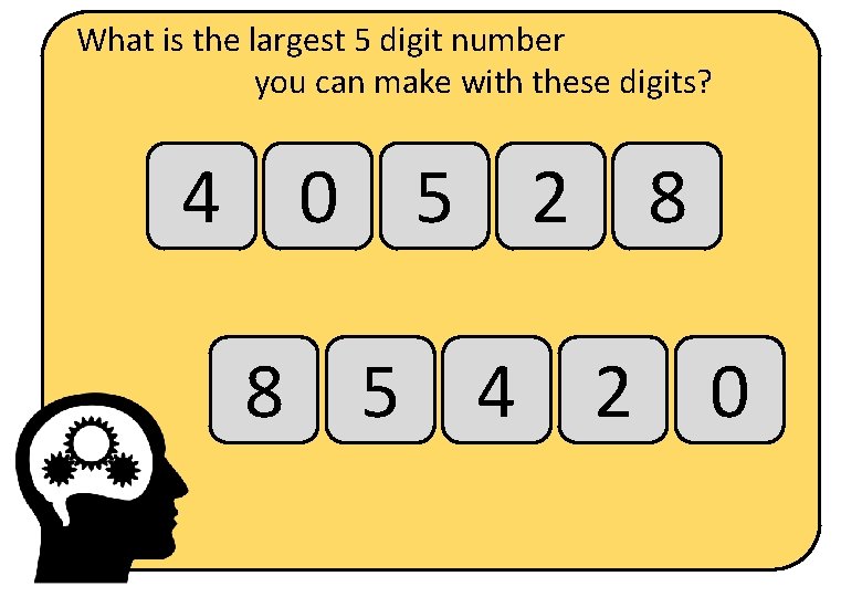 What is the largest 5 digit number you can make with these digits? 4