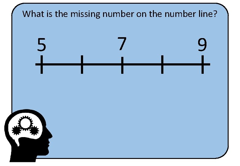 What is the missing number on the number line? 5 7? 9 