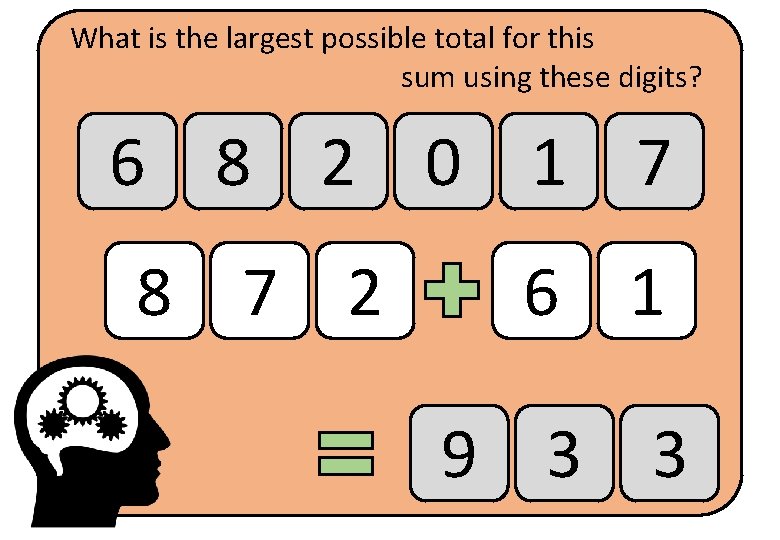 What is the largest possible total for this sum using these digits? 6 8