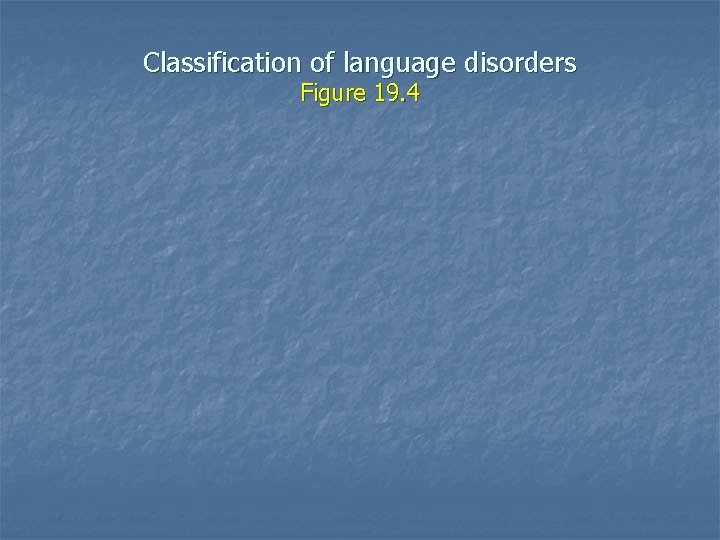 Classification of language disorders Figure 19. 4 