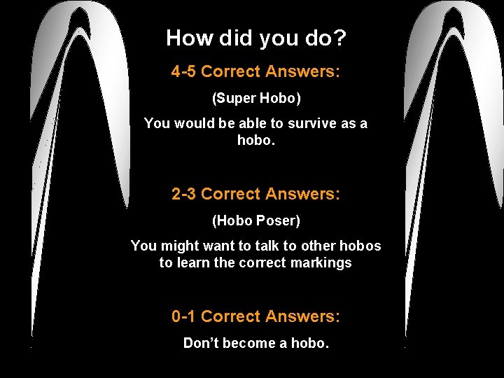 How did you do? 4 -5 Correct Answers: (Super Hobo) You would be able