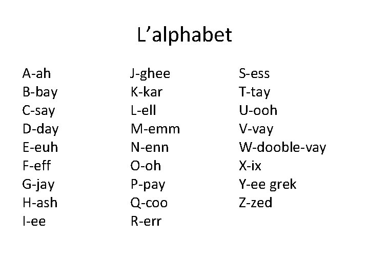 L’alphabet A-ah B-bay C-say D-day E-euh F-eff G-jay H-ash I-ee J-ghee K-kar L-ell M-emm