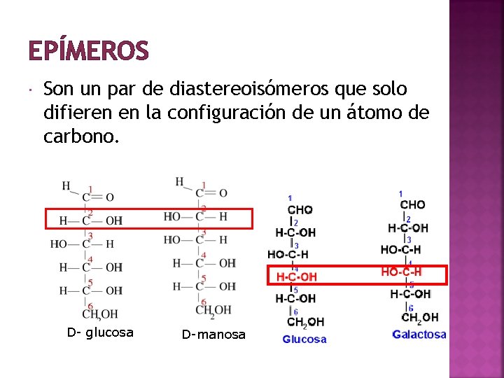 EPÍMEROS Son un par de diastereoisómeros que solo difieren en la configuración de un