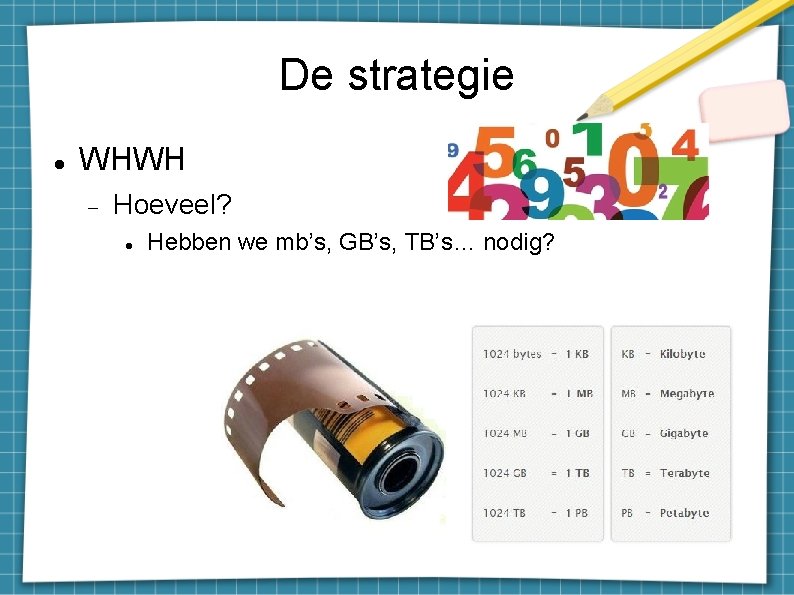 De strategie WHWH Hoeveel? Hebben we mb’s, GB’s, TB’s… nodig? 