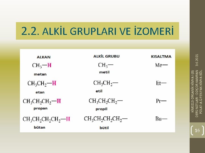 KİM 0213 ORGANİK KİMYA I (B) DERS NOTLARI - DOÇ. DR. KAMRAN 3. 6.