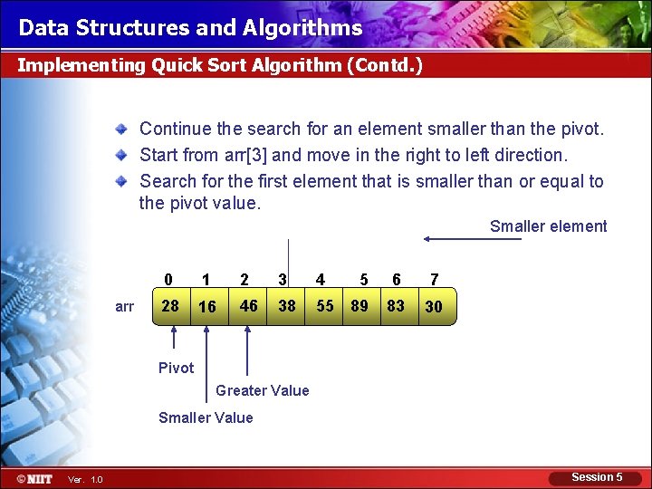 Data Structures and Algorithms Implementing Quick Sort Algorithm (Contd. ) Continue the search for
