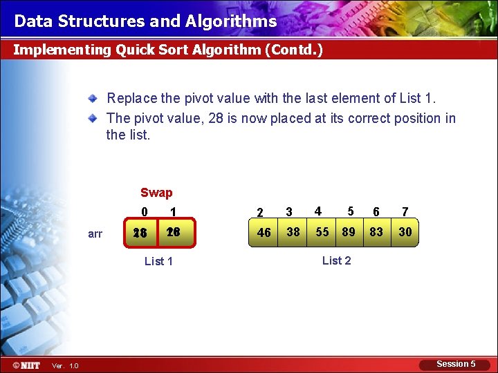 Data Structures and Algorithms Implementing Quick Sort Algorithm (Contd. ) Replace the pivot value