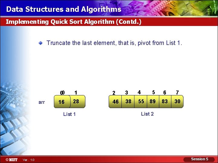 Data Structures and Algorithms Implementing Quick Sort Algorithm (Contd. ) Truncate the last element,